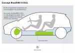 Mercedes-Benz BlueZERO Modular Concept 2009 года